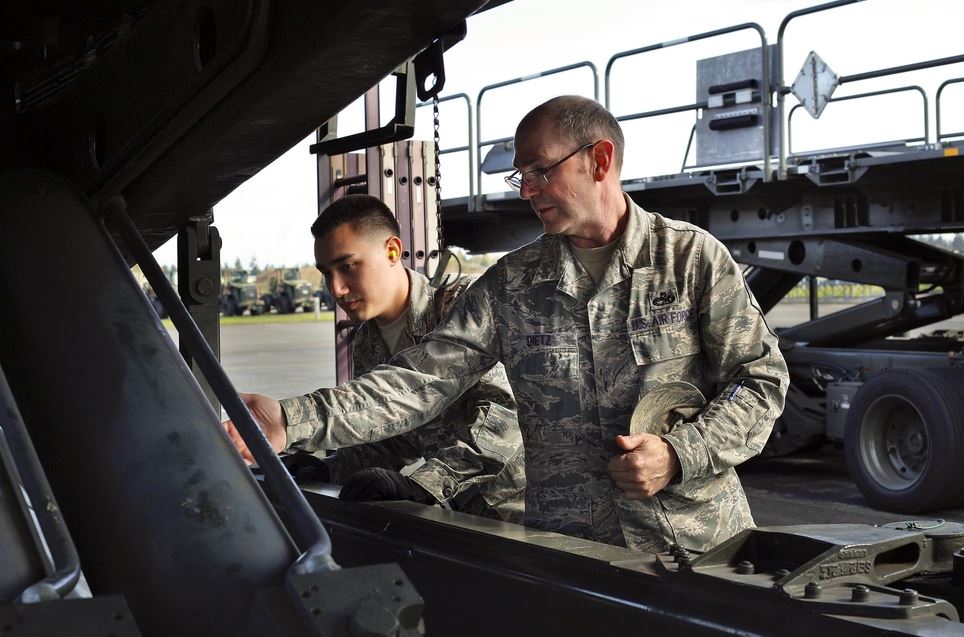 Vacancies for Physical Scientist in U.S. Air Force